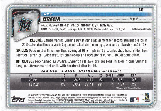 2020 Bowman Jose Urena #60 Miami Marlins