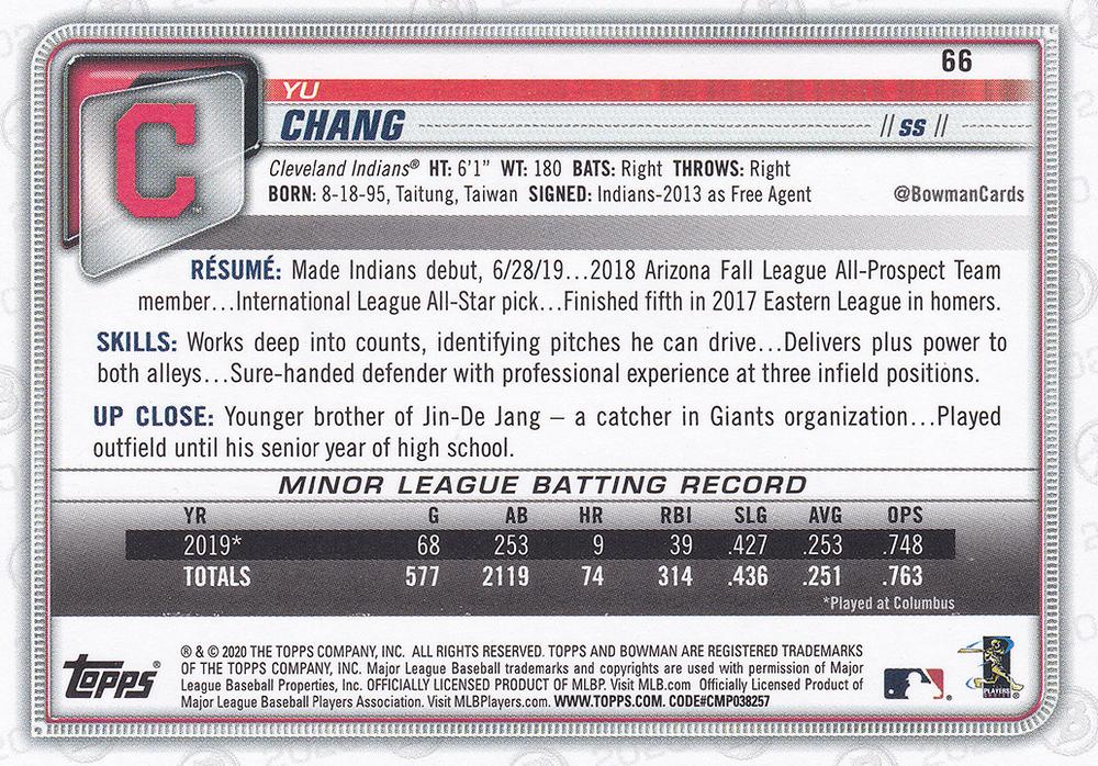 2020 Bowman Yu Chang RC #66 Cleveland Indians