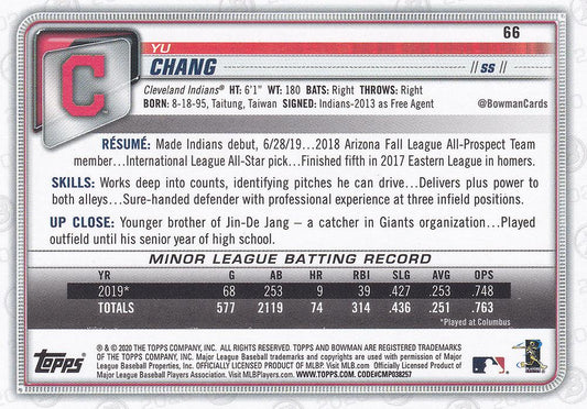 2020 Bowman Yu Chang RC #66 Cleveland Indians