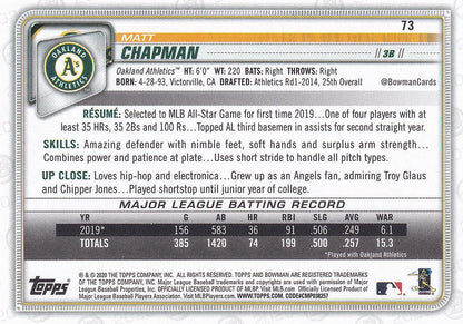 2020 Bowman Matt Chapman #73 Oakland Athletics