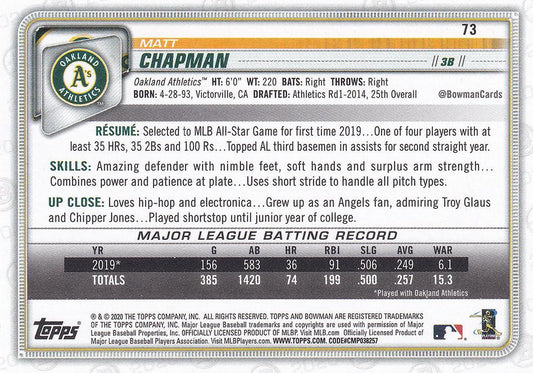 2020 Bowman Matt Chapman #73 Oakland Athletics