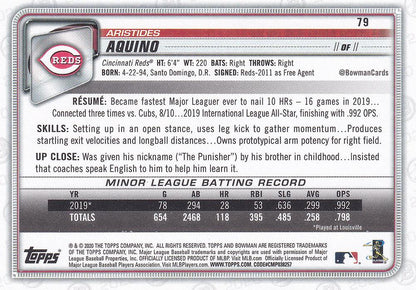 2020 Bowman Aristides Aquino RC #79 Cincinnati Reds