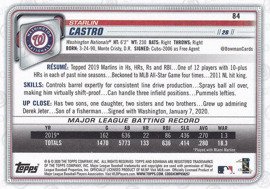 2020 Bowman Starlin Castro #84 Washington Nationals