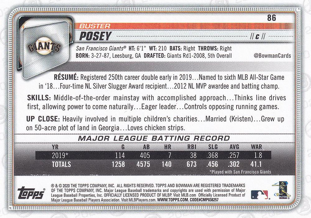 2020 Bowman Buster Posey #86 San Francisco Giants