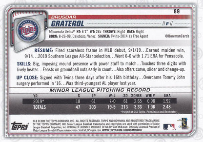 2020 Bowman Brusdar Graterol RC #89 Minnesota Twins