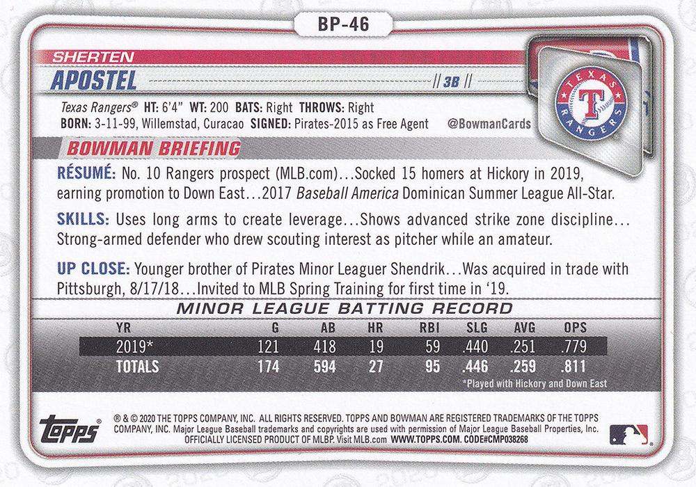2020 Bowman Prospects Sherten Apostel BP-46 Texas Rangers