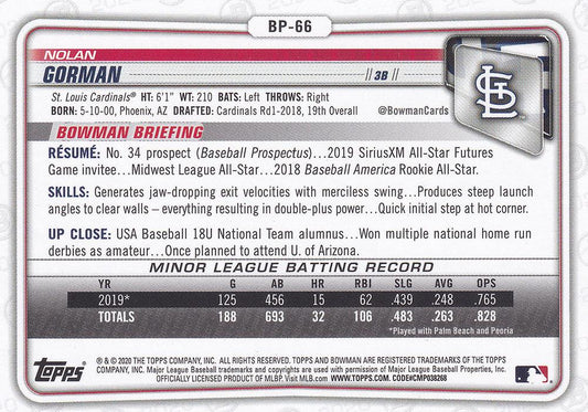 2020 Bowman Prospects Nolan Gorman BP-66 St. Louis Cardinals
