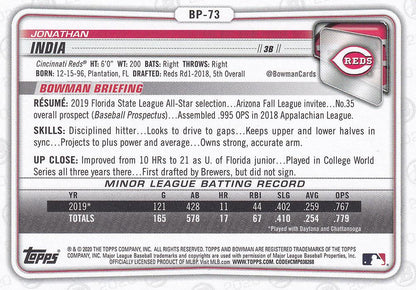 2020 Bowman Prospects Jonathan India BP-73 Cincinnati Reds