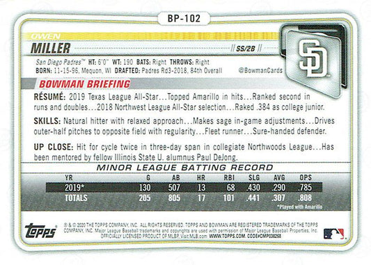 2020 Bowman Prospects Owen Miller BP-102 San Diego Padres