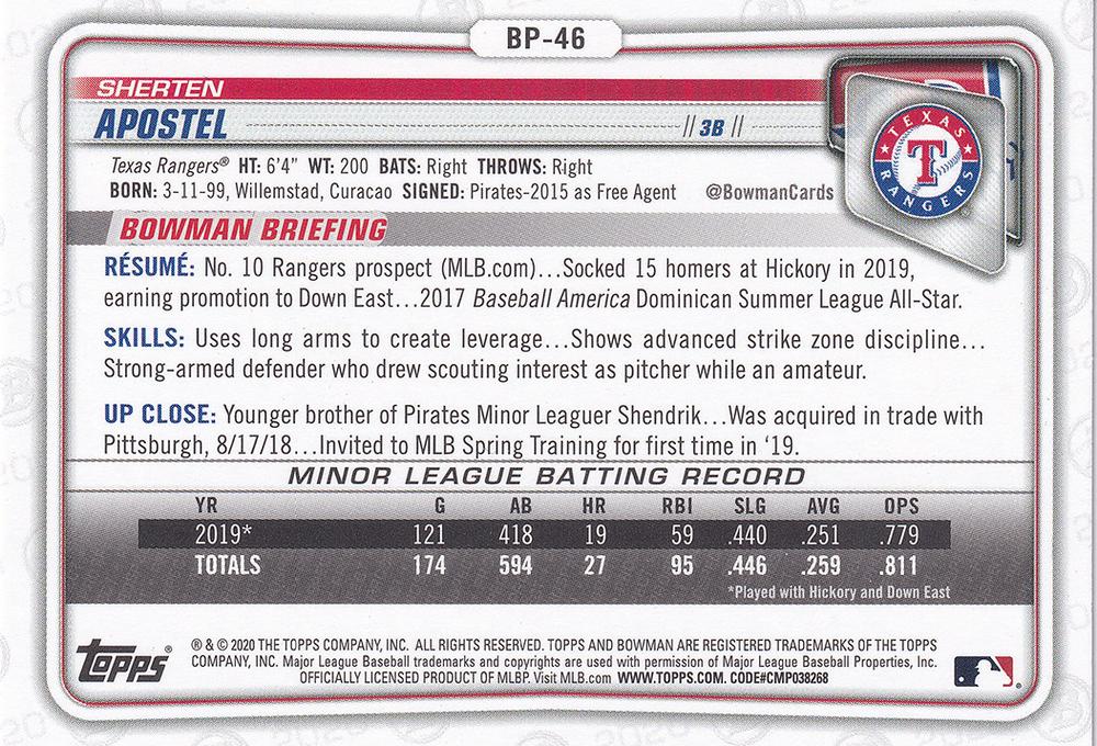 2020 Bowman Prospects Grean Parallel Sherten Apostel BP-46 Texas Rangers