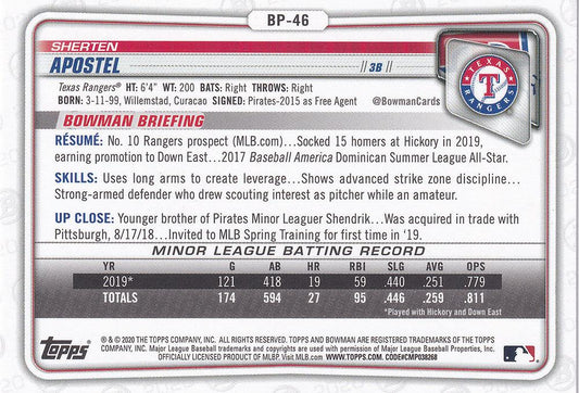 2020 Bowman Prospects Grean Parallel Sherten Apostel BP-46 Texas Rangers