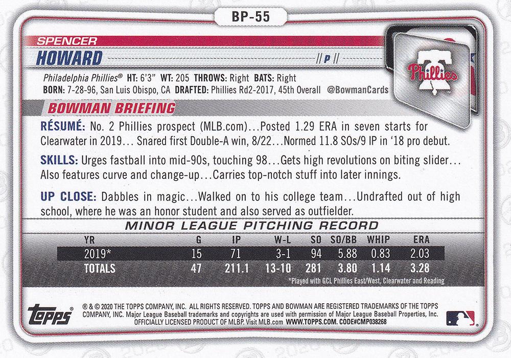 2020 Bowman Prospects Camo Spencer Howard BP-55 Philadelphia Phillies