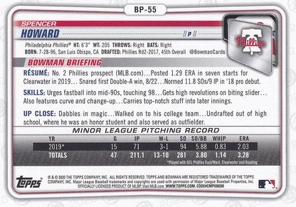 2020 Bowman Prospects Camo Spencer Howard BP-55 Philadelphia Phillies