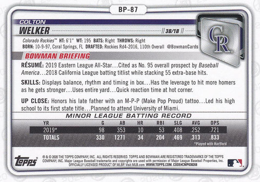 2020 Bowman 1st Prospects Camo Colton Welker BP-87 Colorado Rockies