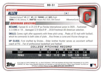 2020 Bowman Draft Logan Allen FBC BD-51 Cleveland Indians