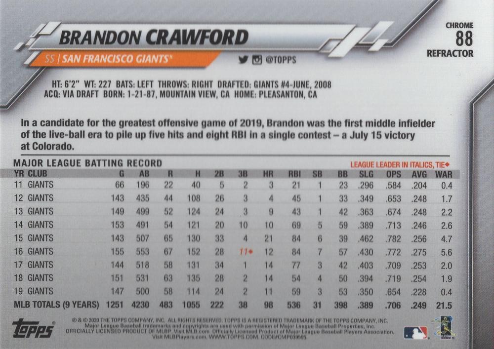2020 Topps Chrome Pink Refractor Brandon Crawford  #88 San Francisco Giants