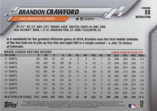 2020 Topps Chrome Pink Refractor Brandon Crawford  #88 San Francisco Giants