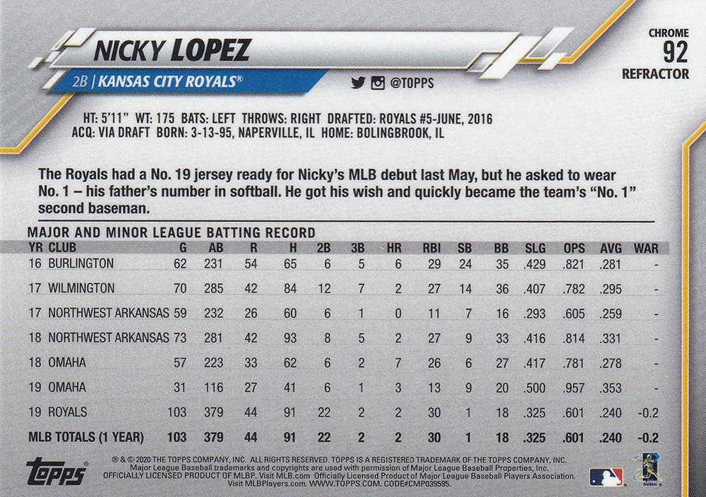 2020 Topps Chrome Pink Refractor Nicky Lopez  #92 Kansas City Royals