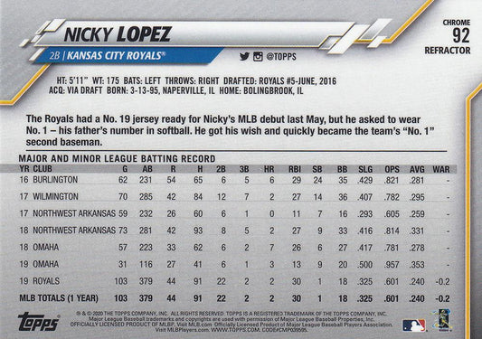 2020 Topps Chrome Pink Refractor Nicky Lopez  #92 Kansas City Royals