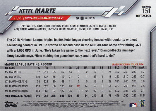 2020 Topps Chrome Pink Refractor Ketel Marte  #151 Arizona Diamondbacks