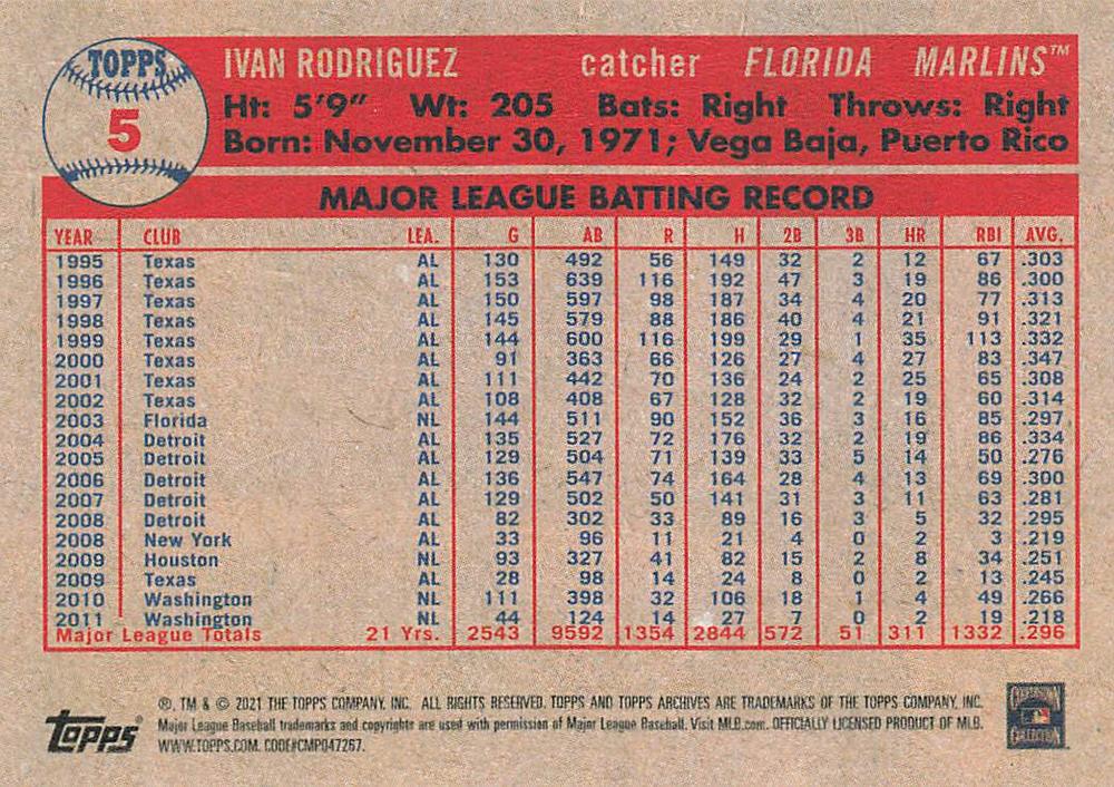 2021 Topps Archives Ivan Rodriguez #5 Florida Marlins