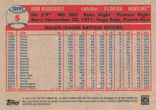 2021 Topps Archives Ivan Rodriguez #5 Florida Marlins