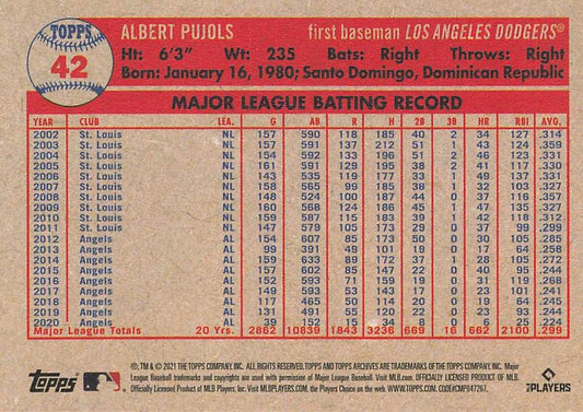 2021 Topps Archives Albert Pujols #42 Los Angeles Dodgers