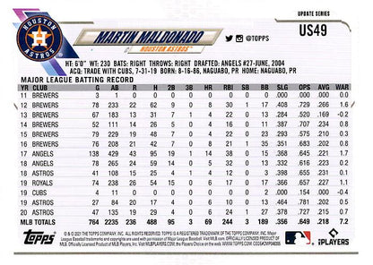 2021 Topps Update Martin Maldonado  US49 Houston Astros