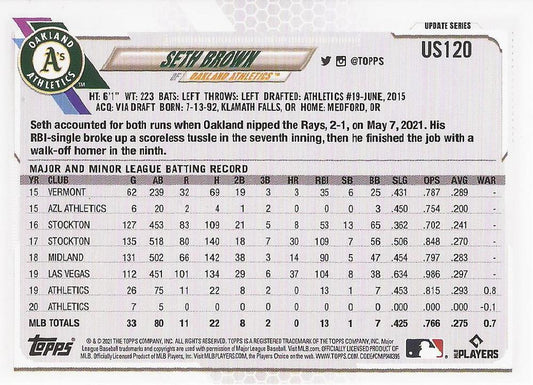 2021 Topps Update Seth Brown  US120 Oakland Athletics