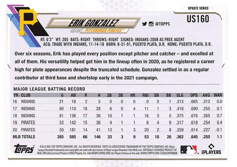 2021 Topps Update Erik Gonzalez  US160 Pittsburgh Pirates