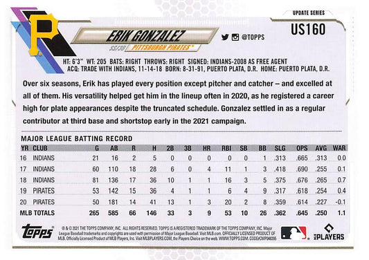 2021 Topps Update Erik Gonzalez  US160 Pittsburgh Pirates