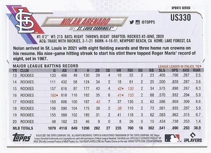 2021 Topps Update Nolan Arenado  US330 St. Louis Cardinals