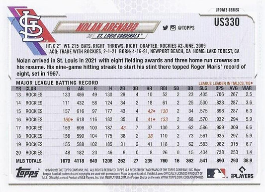2021 Topps Update Nolan Arenado  US330 St. Louis Cardinals