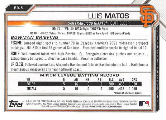 2021 Bowman Draft Luis Matos BD-5 San Francisco Giants