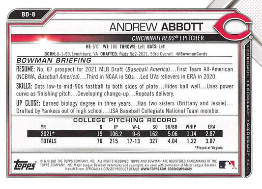 2021 Bowman Draft Andrew Abbott FBC 1st Bowman BD-8 Cincinnati Reds