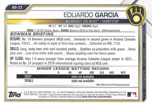2021 Bowman Draft Eduardo Garcia BD-22 Milwaukee Brewers
