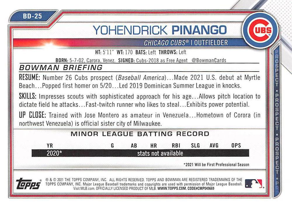 2021 Bowman Draft Yohendrick Pinango BD-25 Chicago Cubs