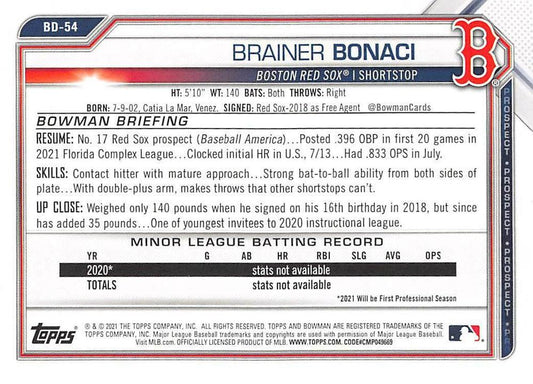 2021 Bowman Draft Brainer Bonaci BD-54 Boston Red Sox