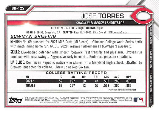 2021 Bowman Draft Jose Torres FBC 1st Bowman BD-125 Cincinnati Reds