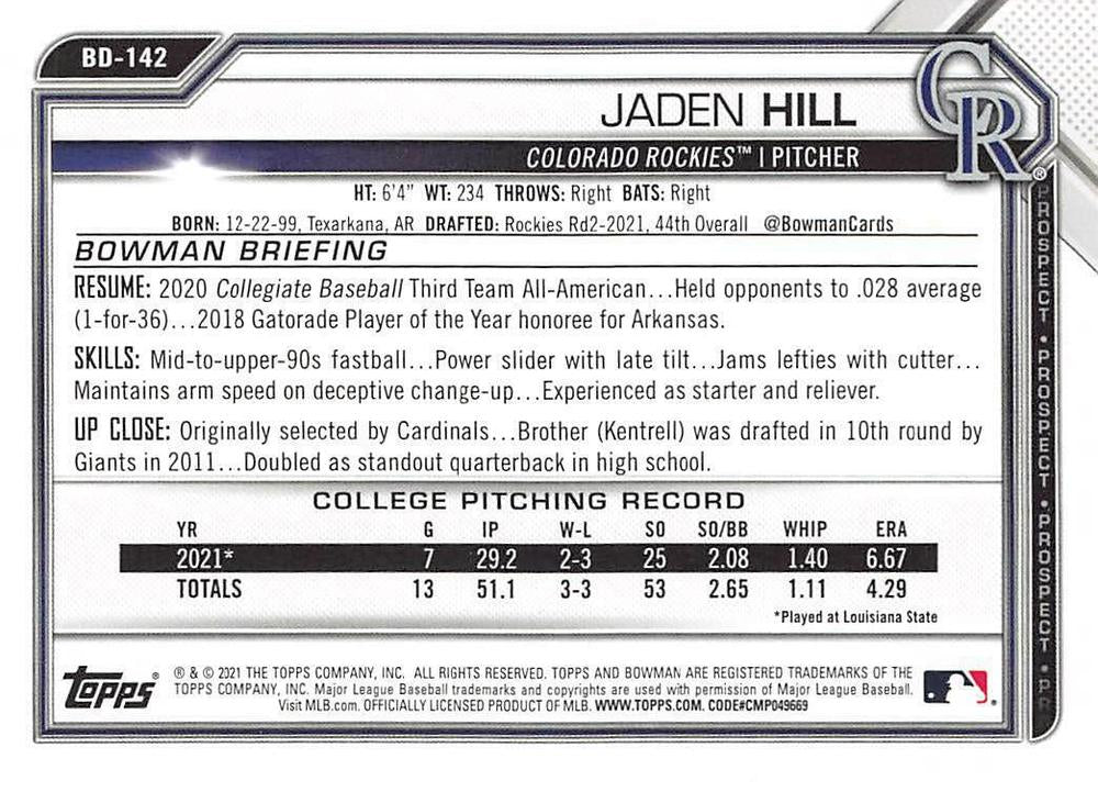2021 Bowman Draft Jaden Hill FBC 1st Bowman BD-142 Colorado Rockies