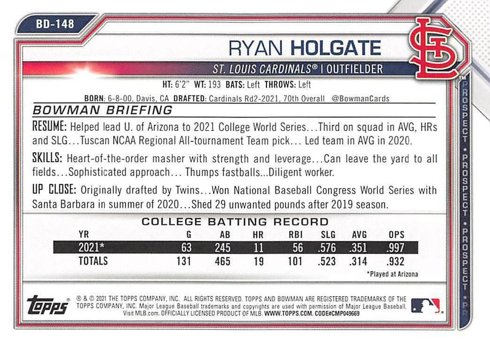 2021 Bowman Draft Ryan Holgate FBC 1st Bowman BD-148 St. Louis Cardinals