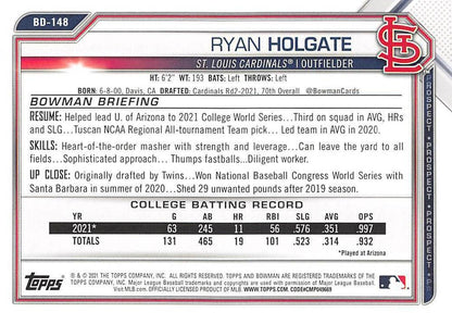 2021 Bowman Draft Ryan Holgate FBC 1st Bowman BD-148 St. Louis Cardinals
