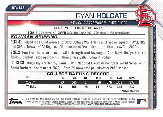 2021 Bowman Draft Ryan Holgate FBC 1st Bowman BD-148 St. Louis Cardinals