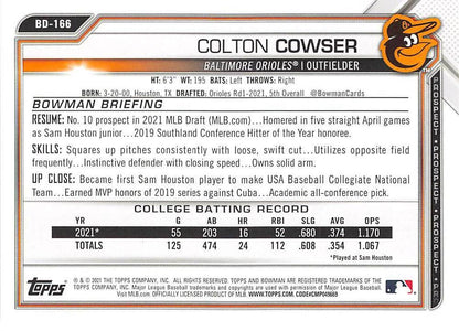 2021 Bowman Draft Colton Cowser FBC 1st Bowman BD-166 Baltimore Orioles