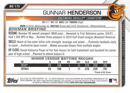 2021 Bowman Draft Gunnar Henderson BD-175 Baltimore Orioles