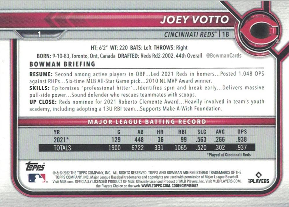 2022 Bowman Joey Votto #1 Cincinnati Reds