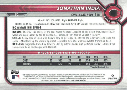 2022 Bowman Jonathan India #52 Cincinnati Reds