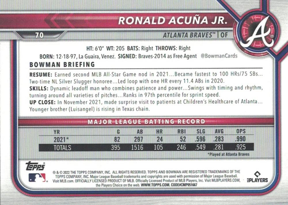 2022 Bowman Ronald Acuna Jr. #70 Atlanta Braves