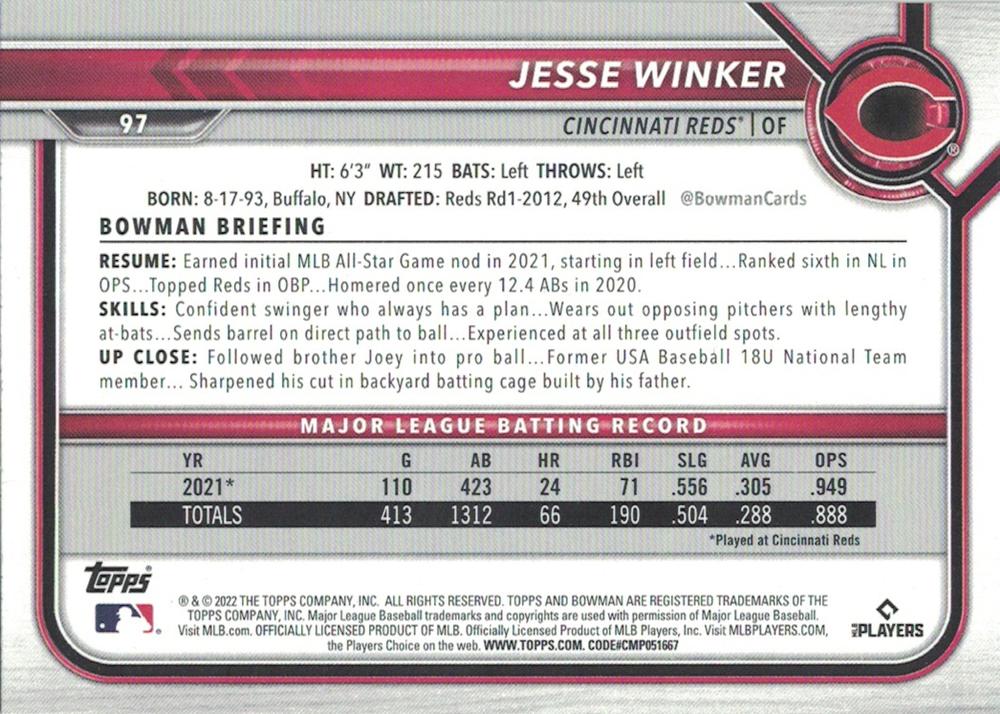 2022 Bowman Jesse Winker #97 Cincinnati Reds