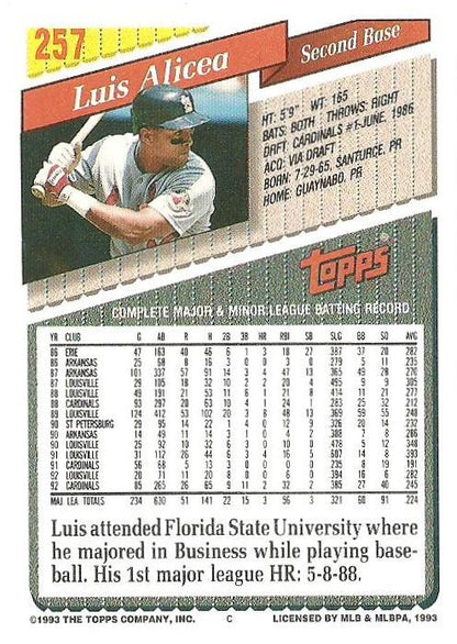 1993 Topps Luis Alicea # 257 St. Louis Cardinals
